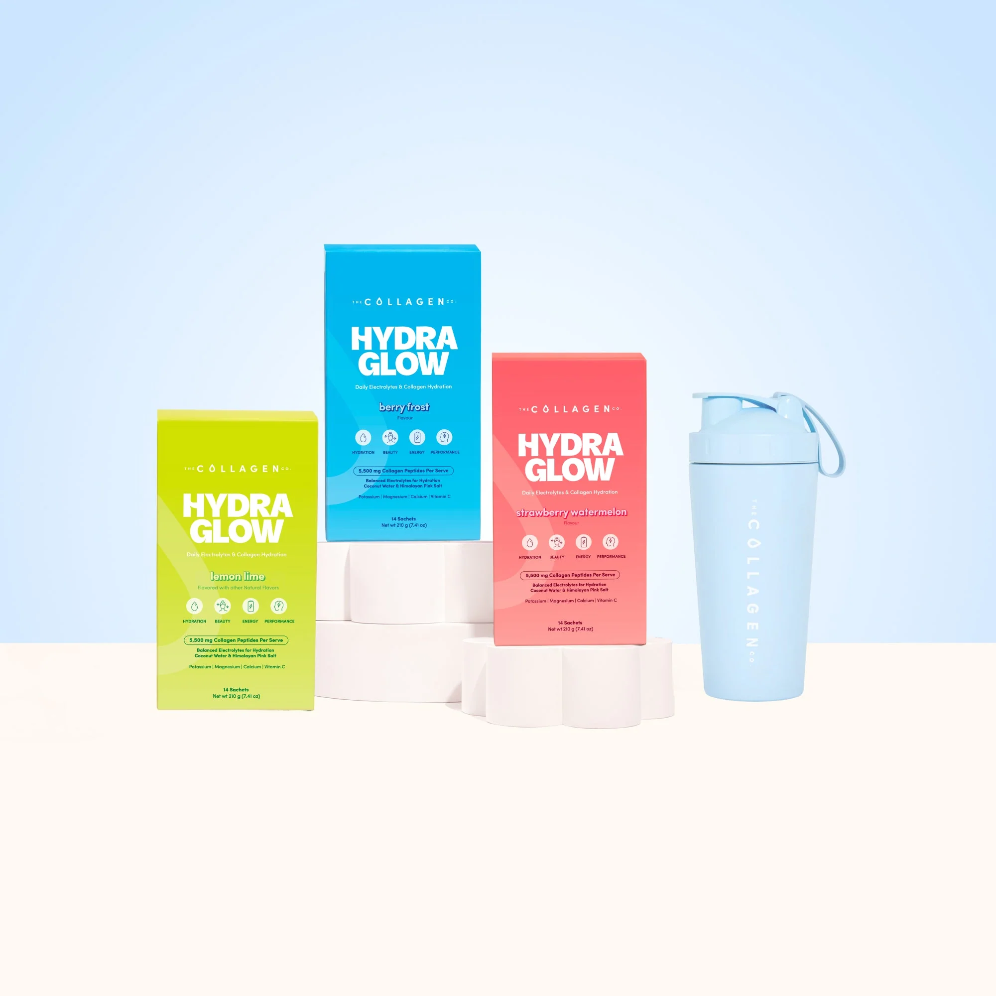 Advanced Hydration Trio - Image 2