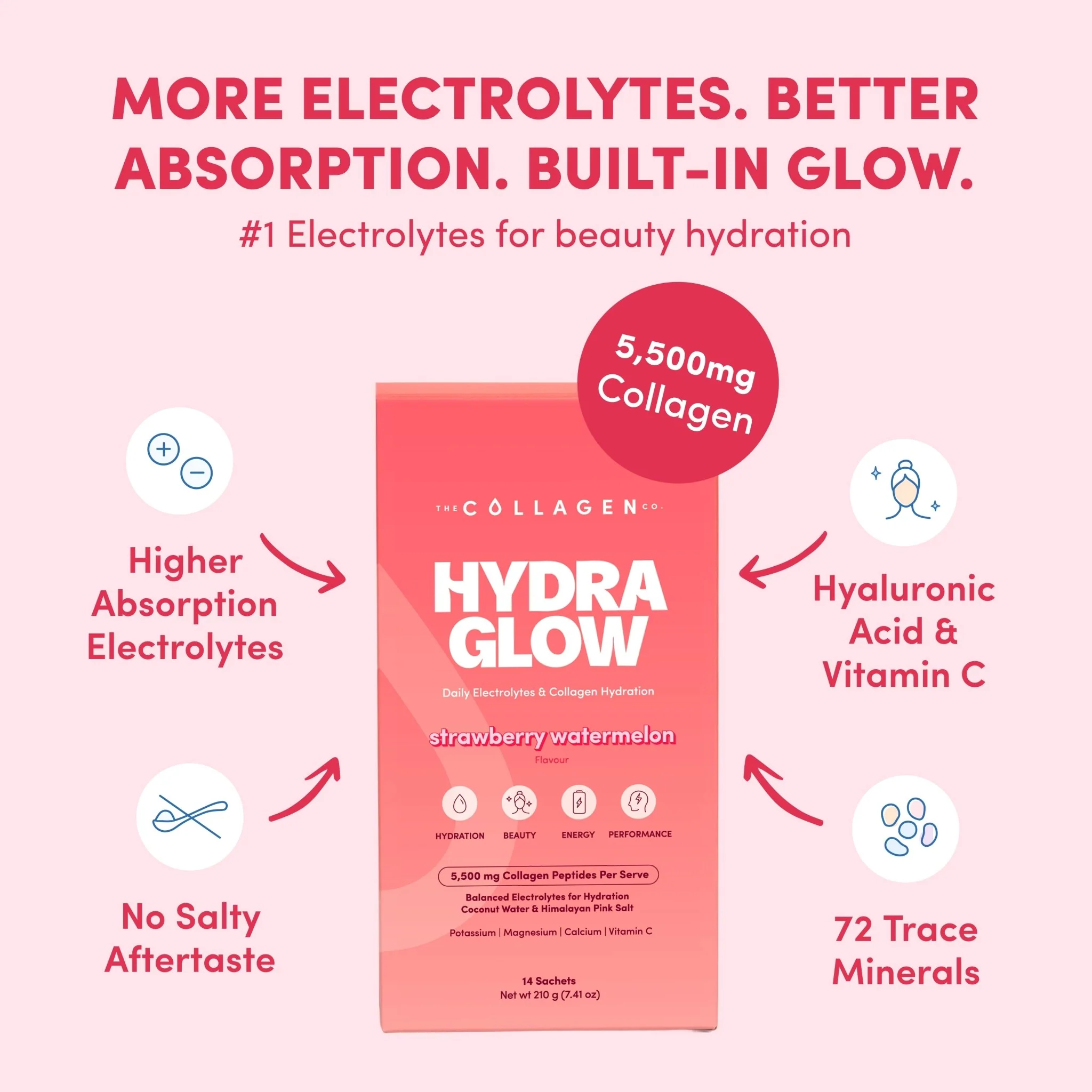 Daily Hydration Essentials - Image 5
