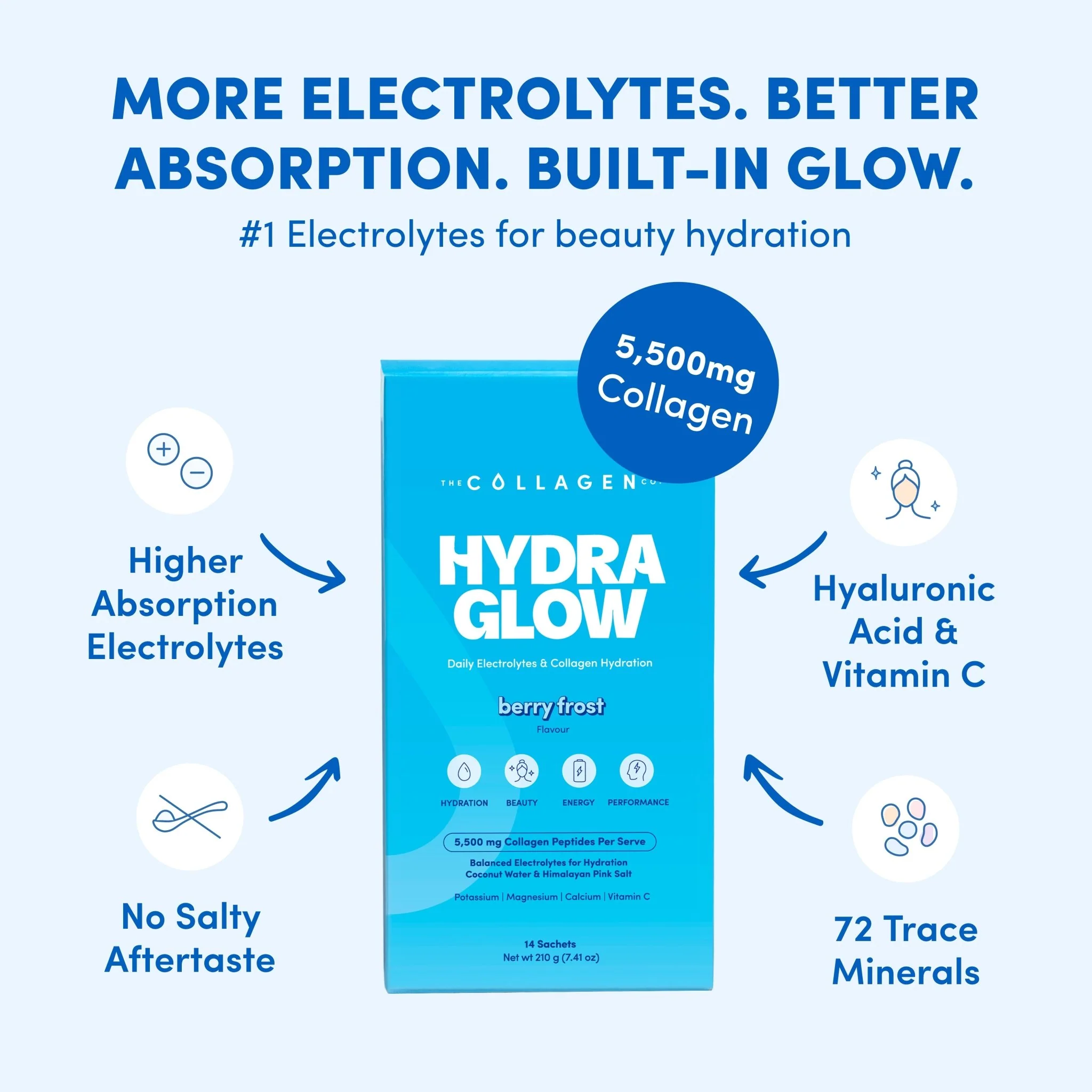 Berry Frost Hydraglow Collagen Electrolytes Sachets - 210g - Image 4