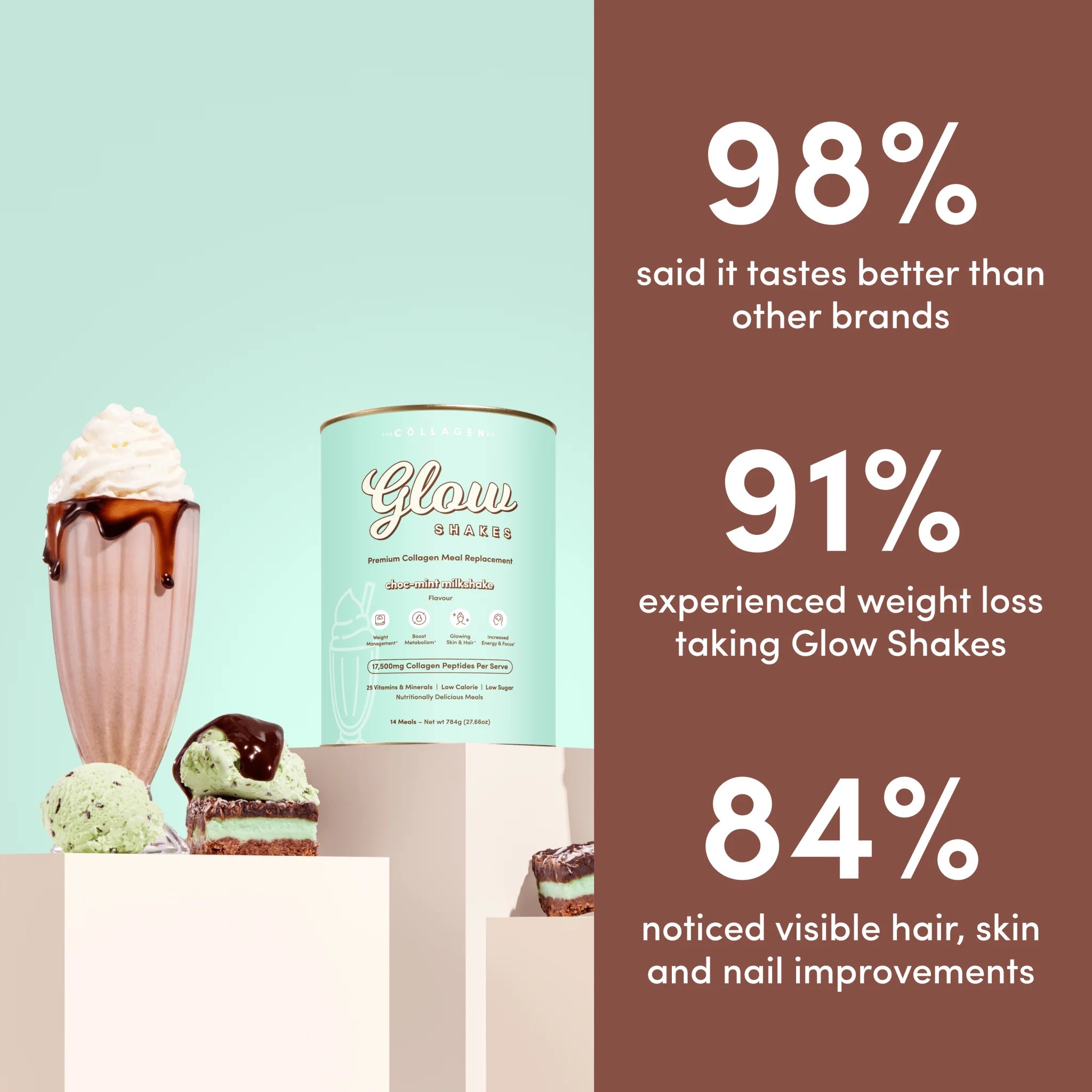 Choc-Mint Collagen Meal Replacement - 784g - Image 3