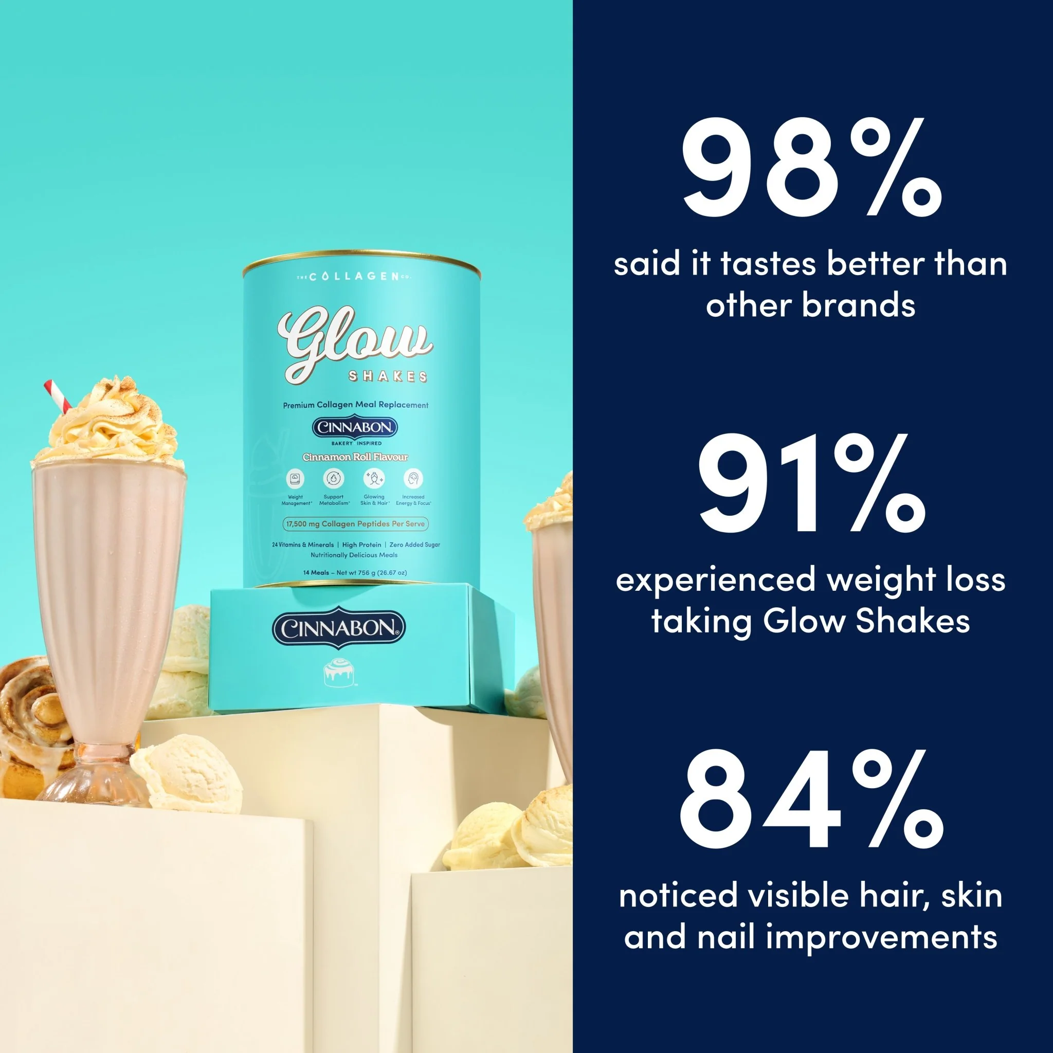 Cinnabon Cravings Bundle - Image 3