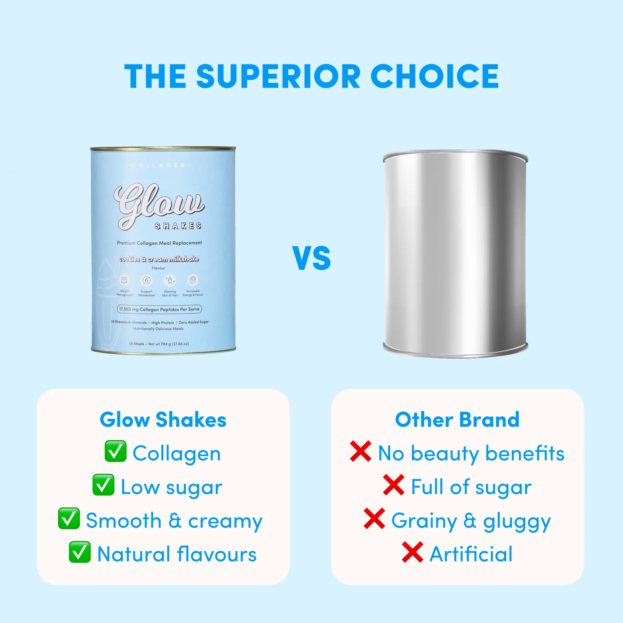 Cookies & Cream Collagen Meal Replacement - 784g - Image 4