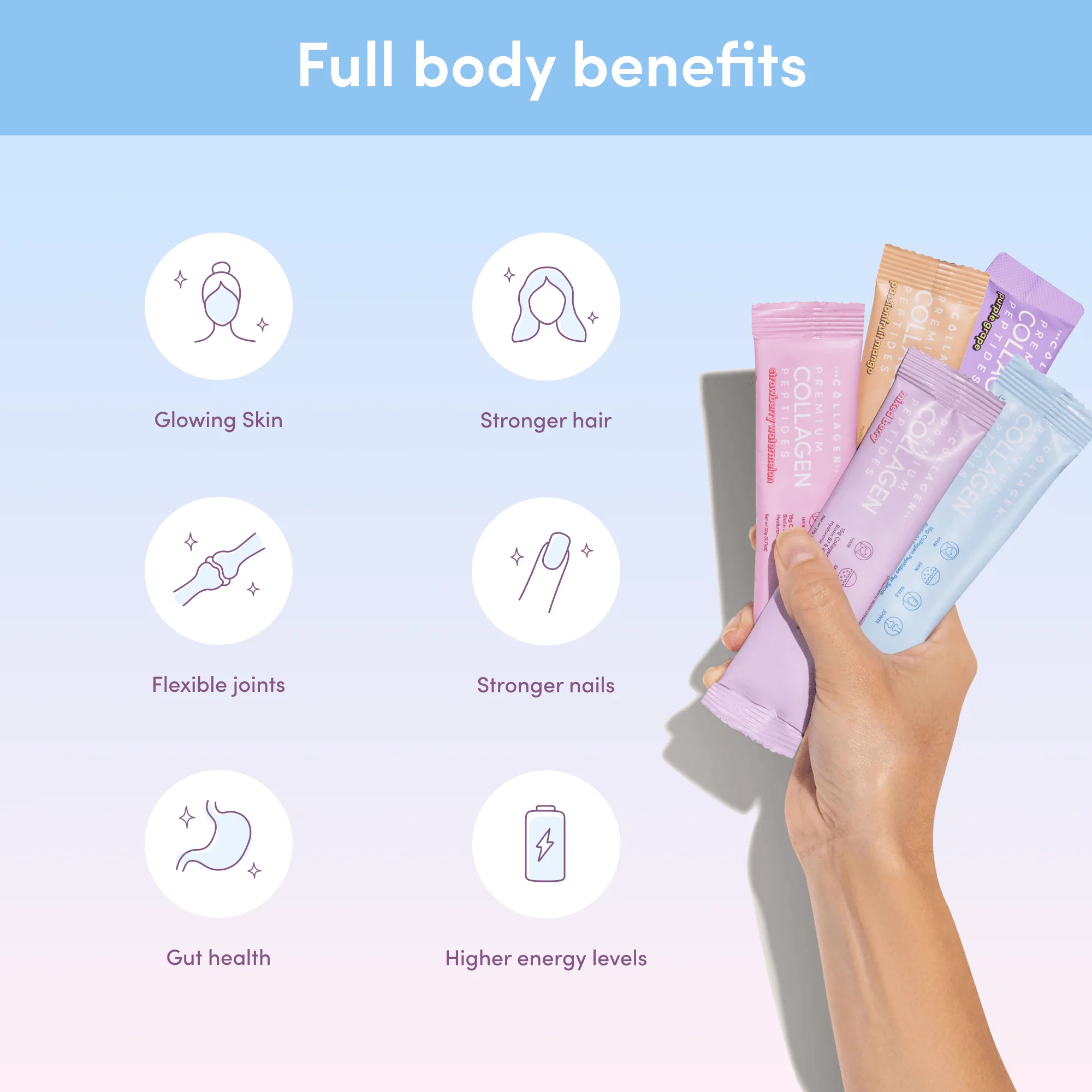Beauty Boost Bundle - Image 3