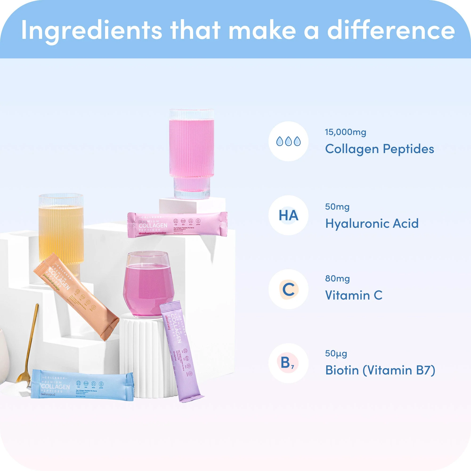 Beauty Boost Bundle - Image 4