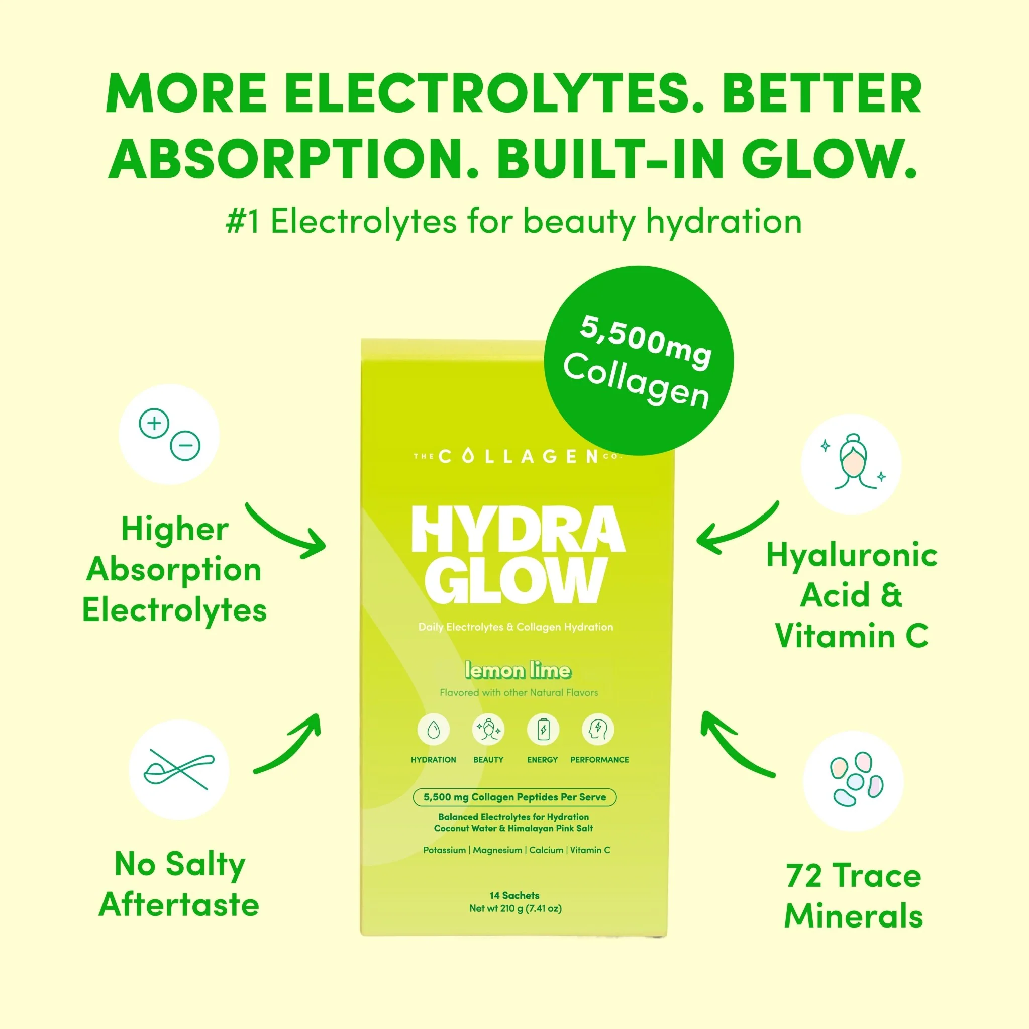 Lemon Lime Hydraglow Collagen Electrolytes Sachets - 210g - Image 4