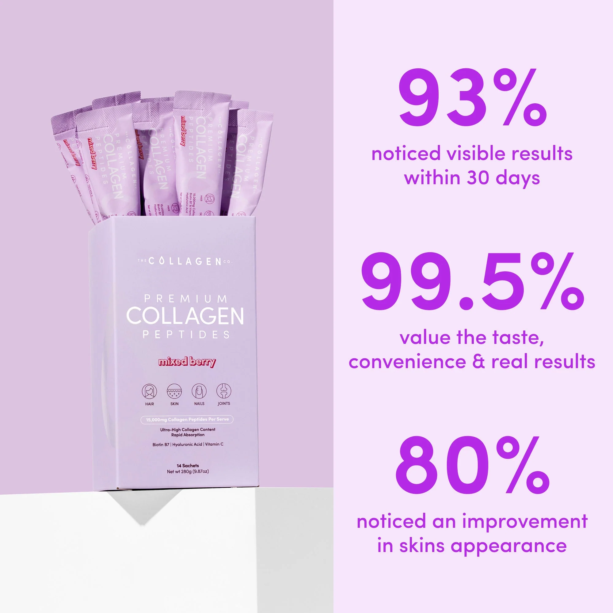 Mixed Berry Collagen Sachets - 280g - Image 3