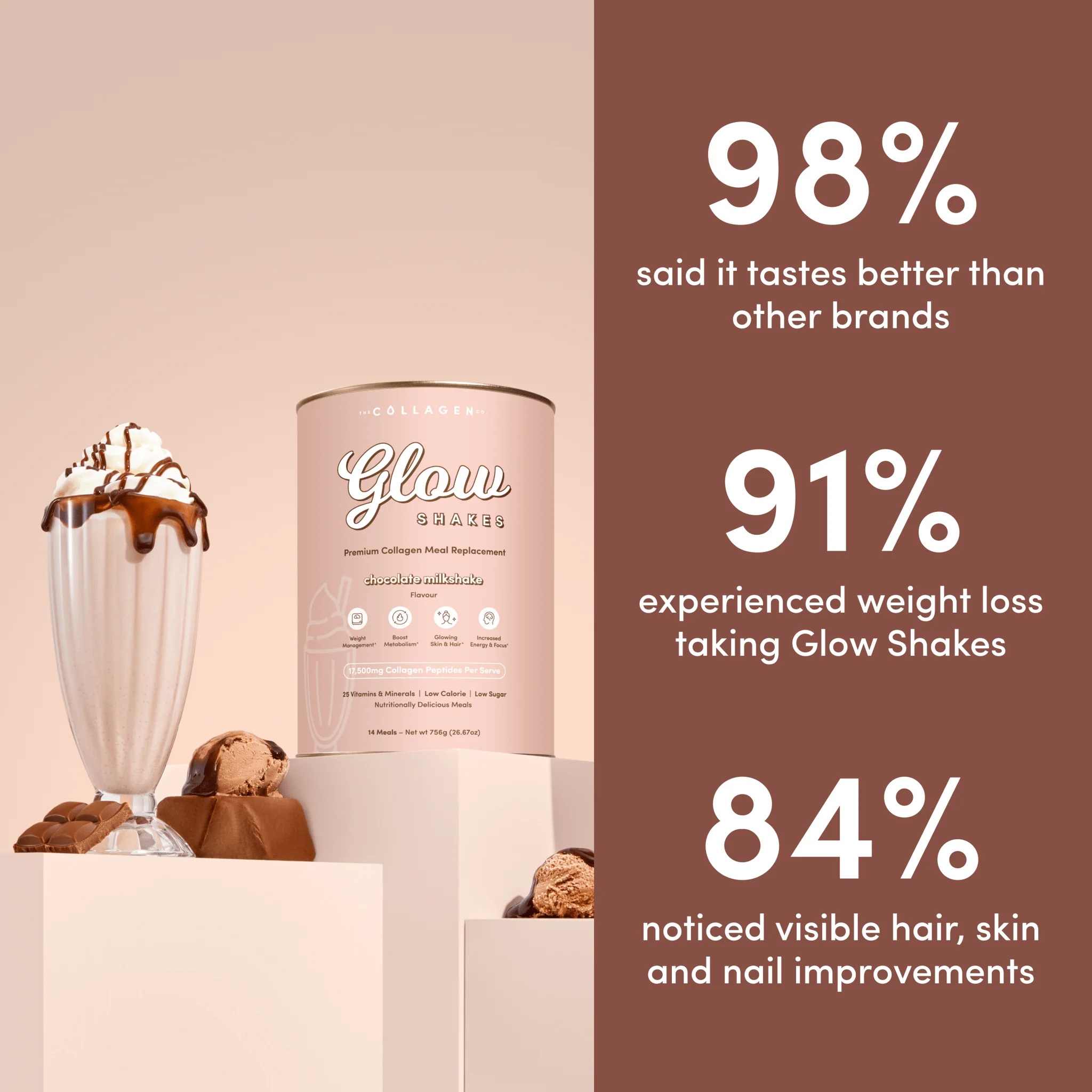 Most Loved Shakes Bundle - Image 3