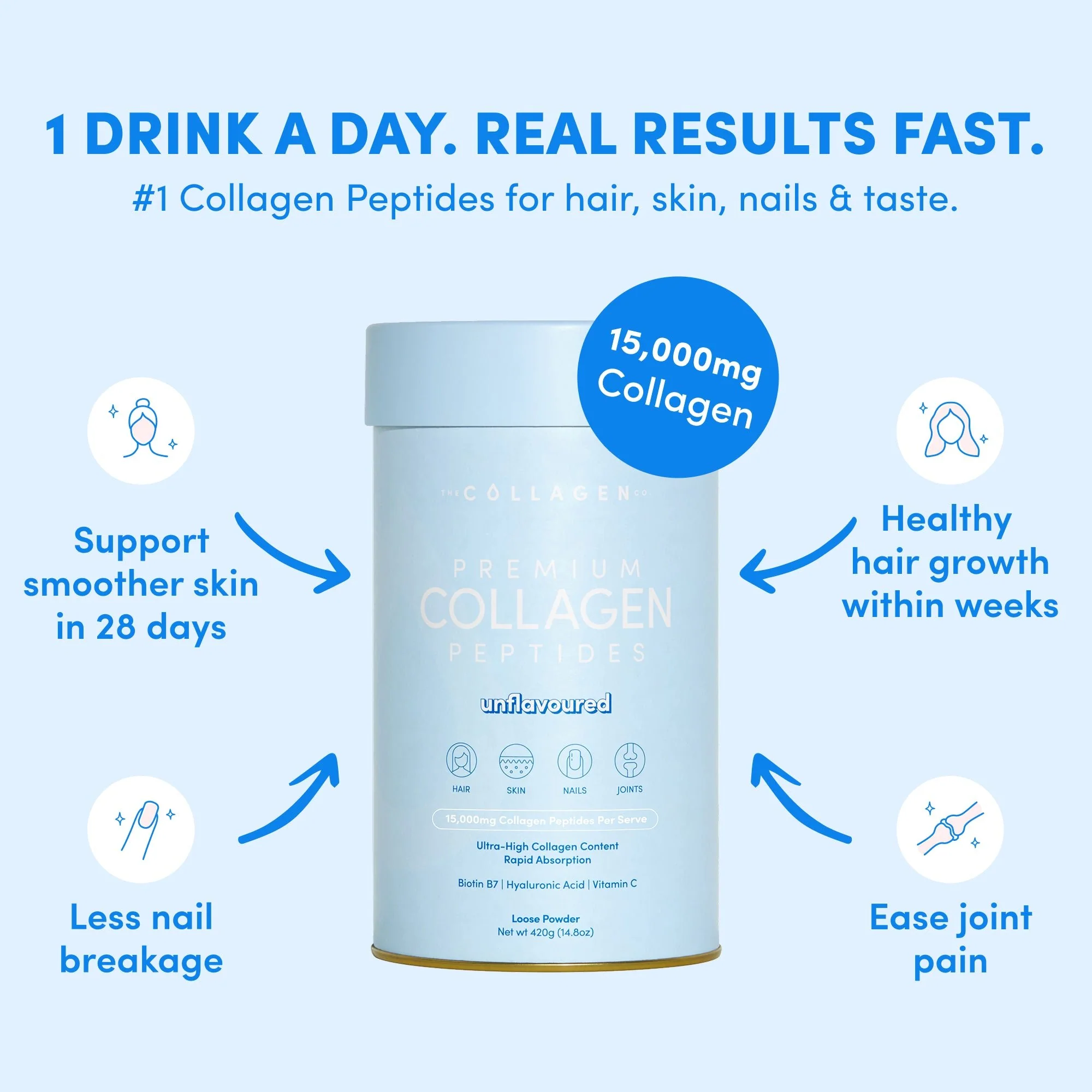 Unflavoured Collagen Powder - 420g - Image 4