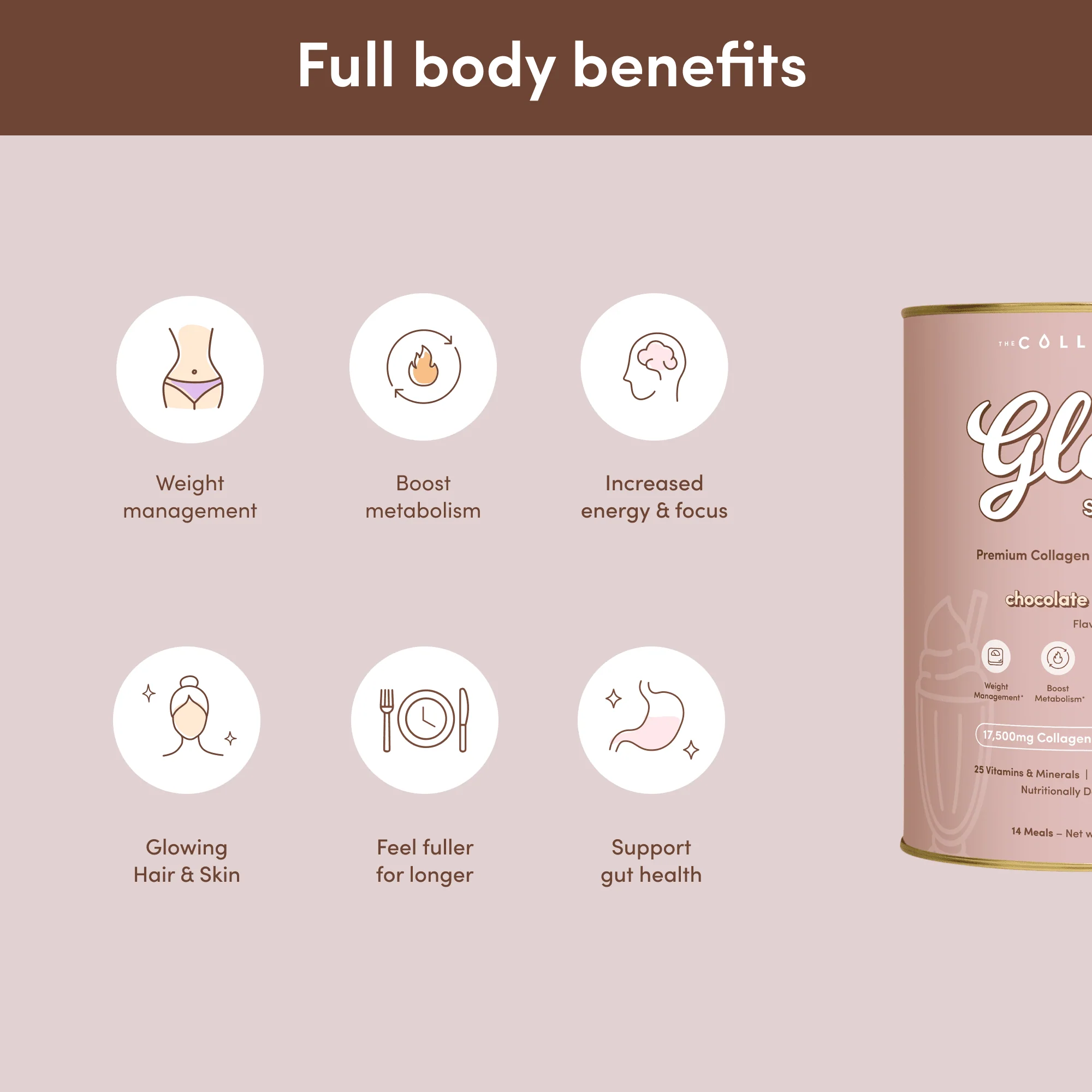 Total Glow & Hydration Bundle - Image 6