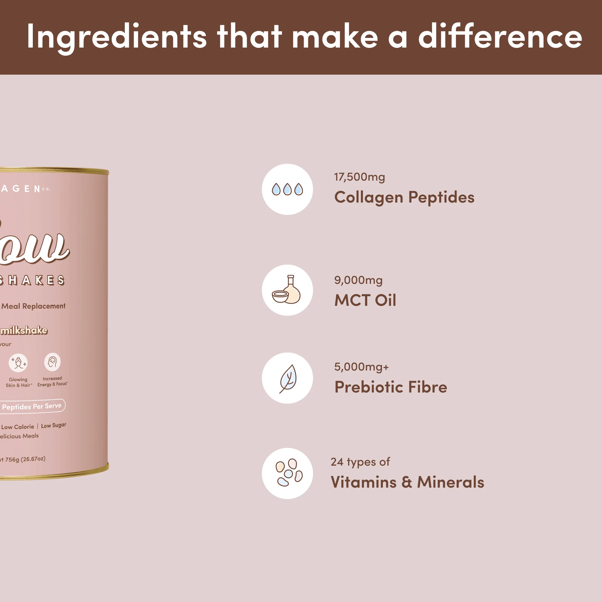 Total Glow & Hydration Bundle - Image 7