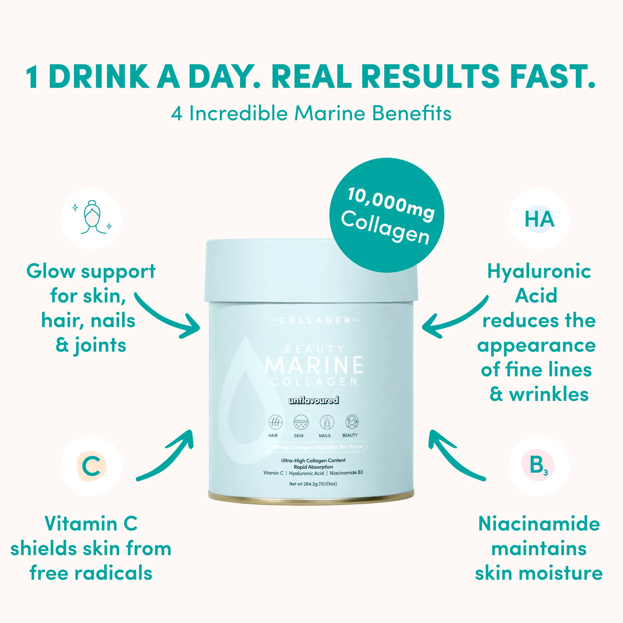 Unflavoured Beauty Marine Collagen Powder - 284g - Image 4