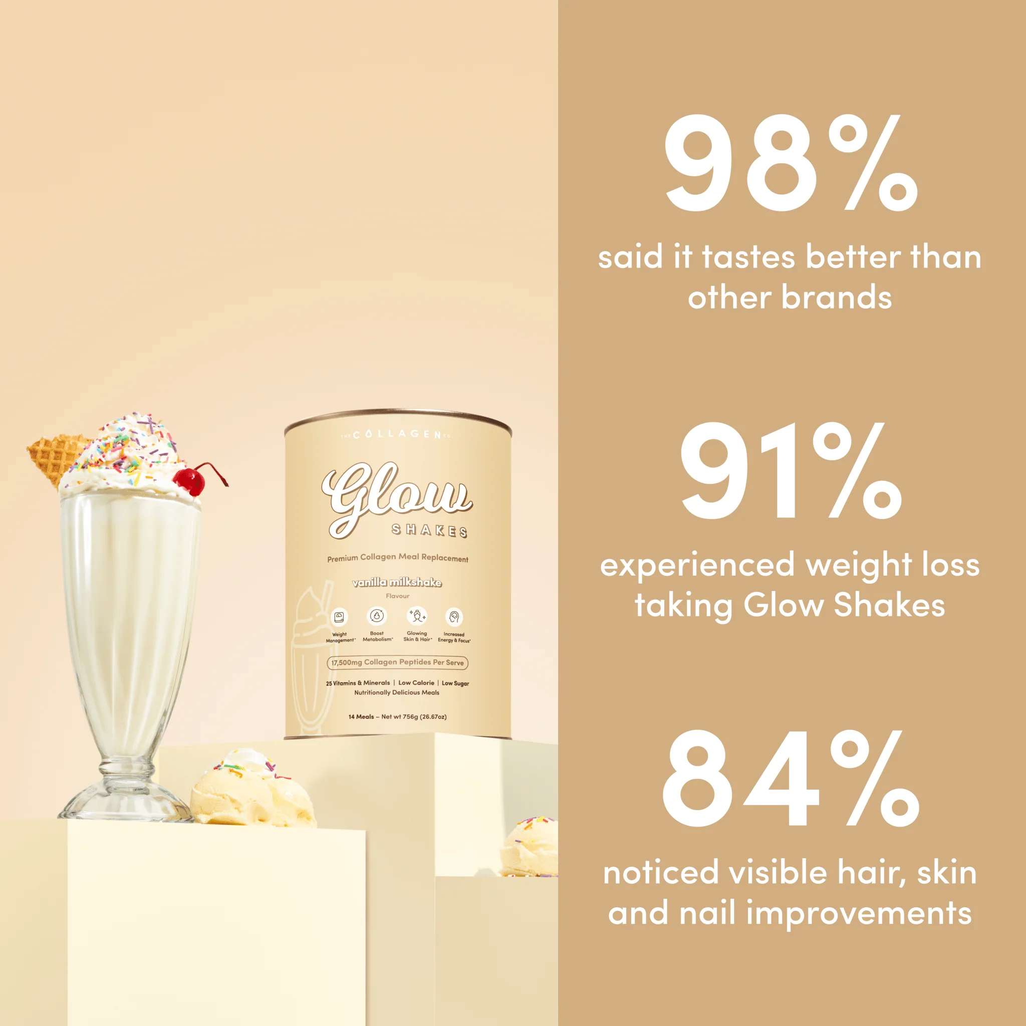 Vanilla Milkshake Collagen Meal Replacement - 756g - Image 3